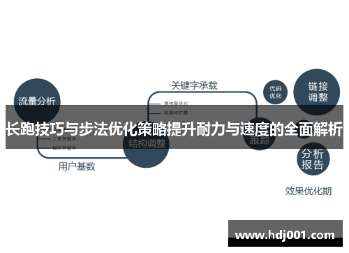 长跑技巧与步法优化策略提升耐力与速度的全面解析