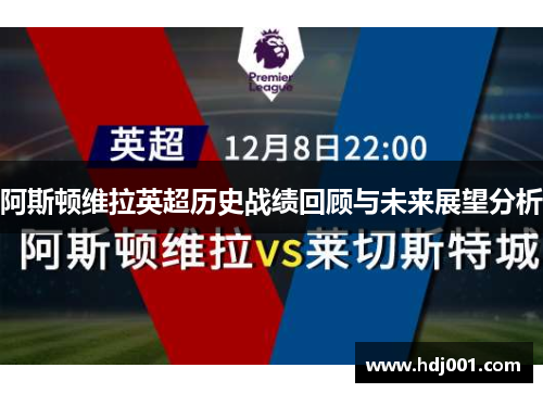 阿斯顿维拉英超历史战绩回顾与未来展望分析